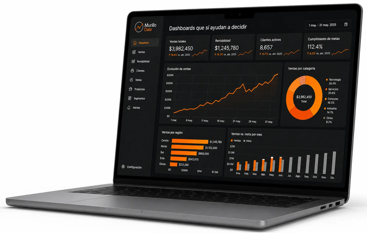 Dashboards que sí ayudan a decidir