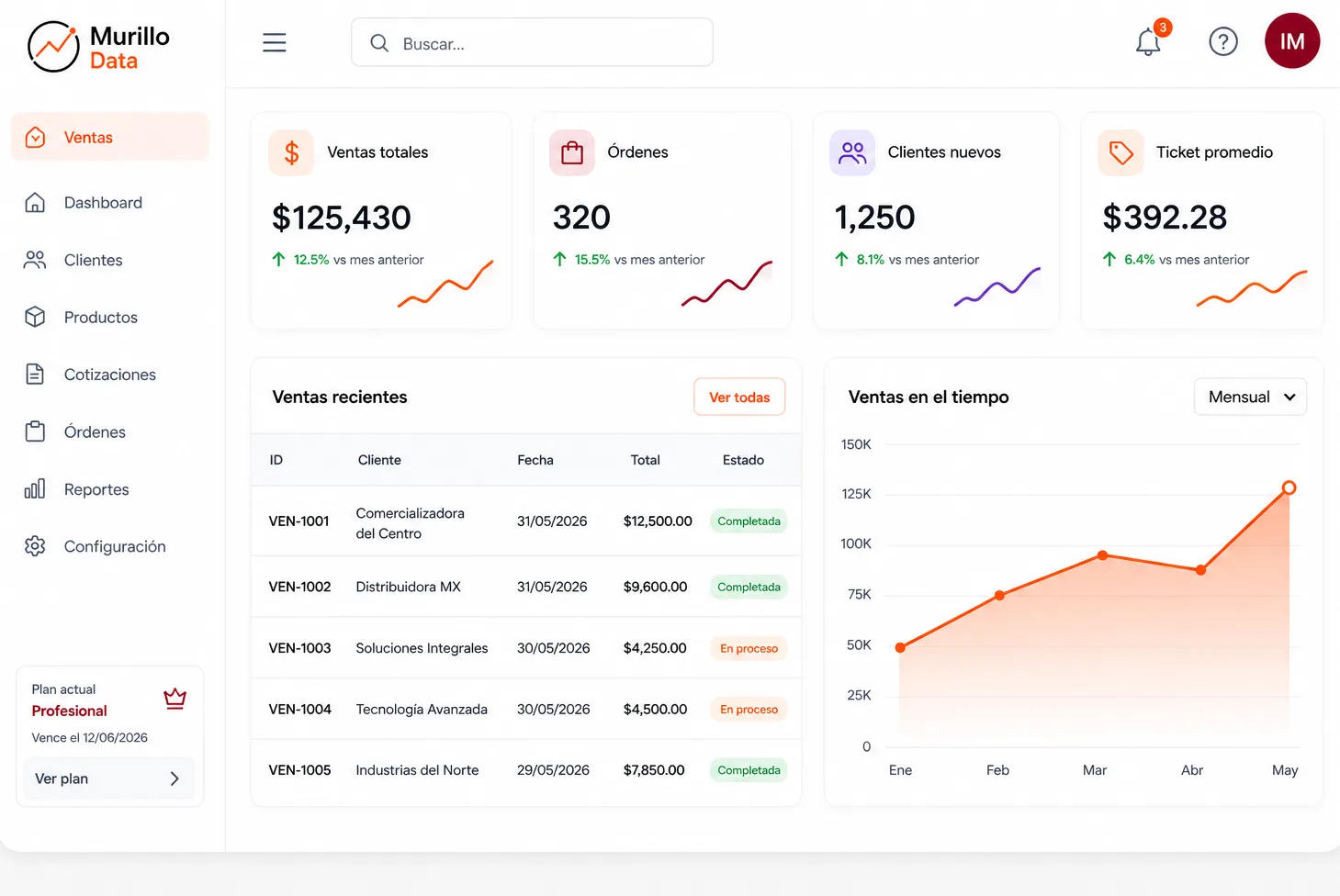 Sistema de control de ventas